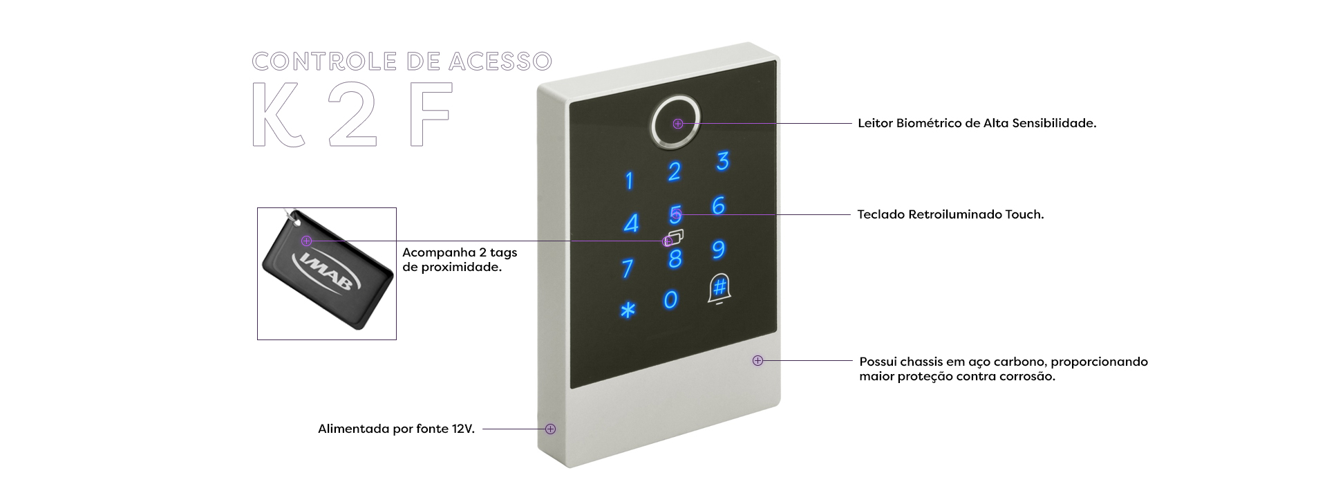 Controle de Acesso K2F